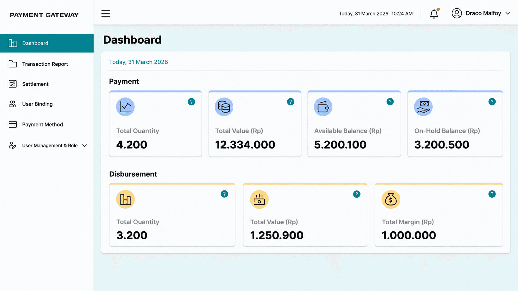 Payment Gateway Dashboard