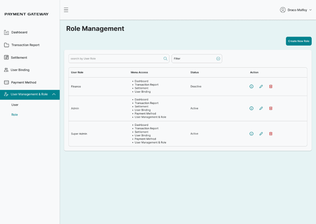 Role Management