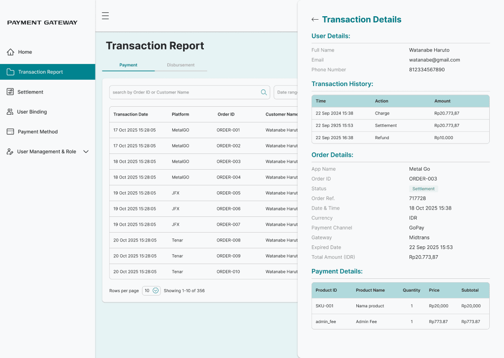Transaction Details — Payment
