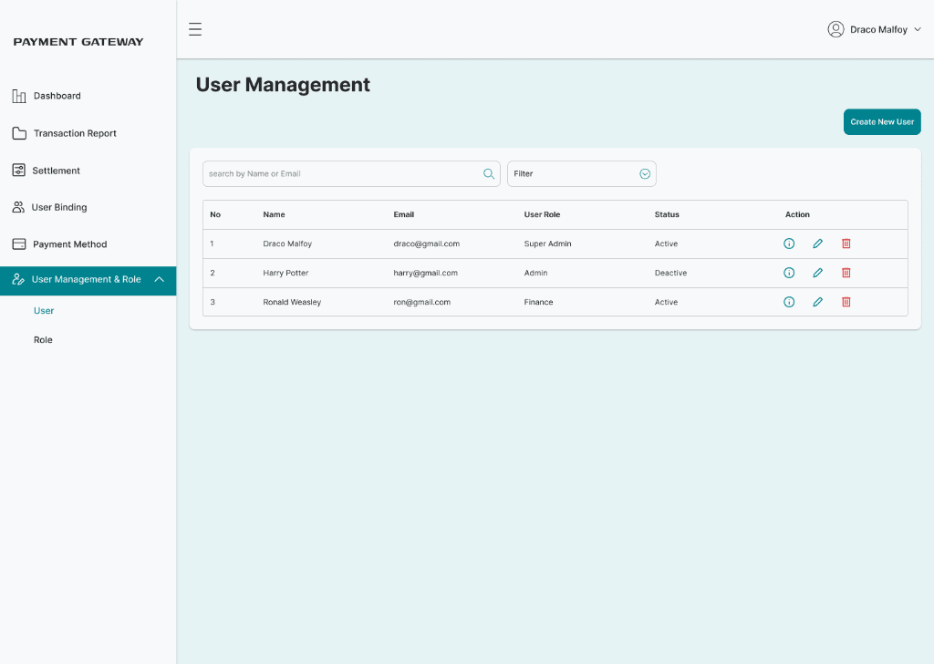User Management
