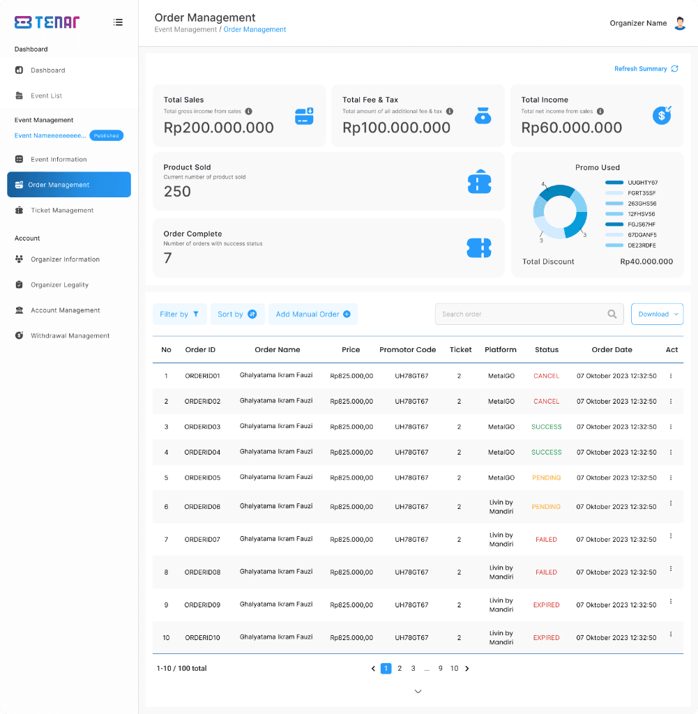 Order Management